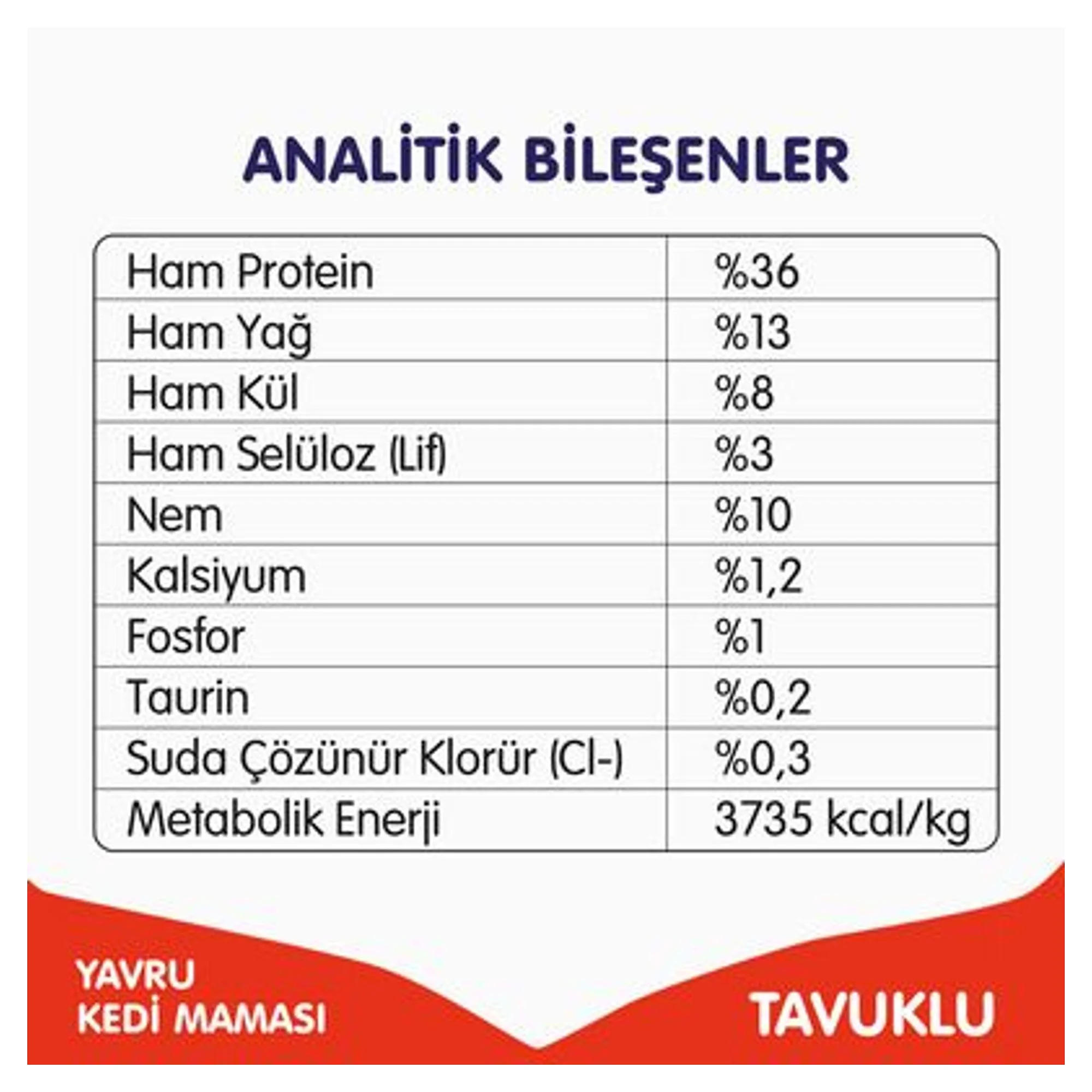 Wanpy Wanpy Tahılsız Tavuklu Yavru Kedi Maması 1.5 KG — Normal, 1.5 kg — Görsel 6