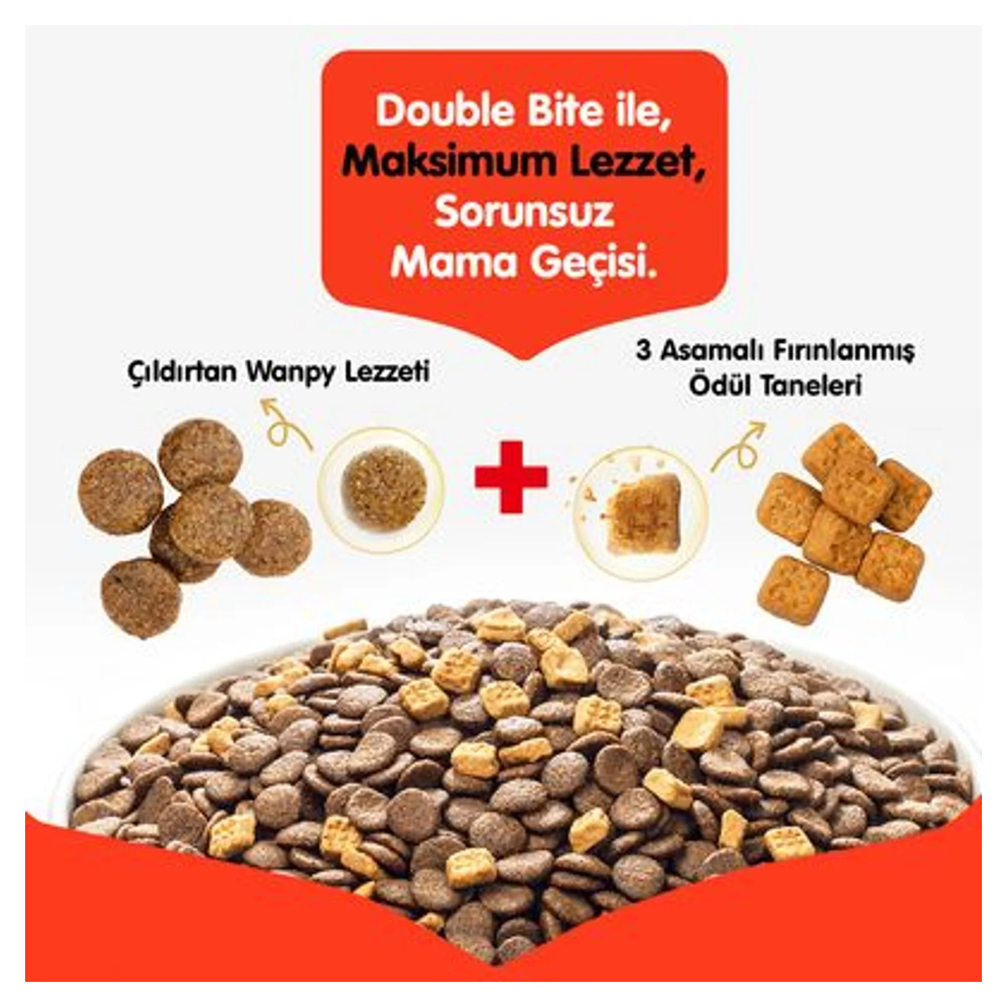 Wanpy Wanpy Tahılsız Somonlu Yetişkin Kedi Maması 1.5 KG — Normal, 1.5 kg — Görsel 2