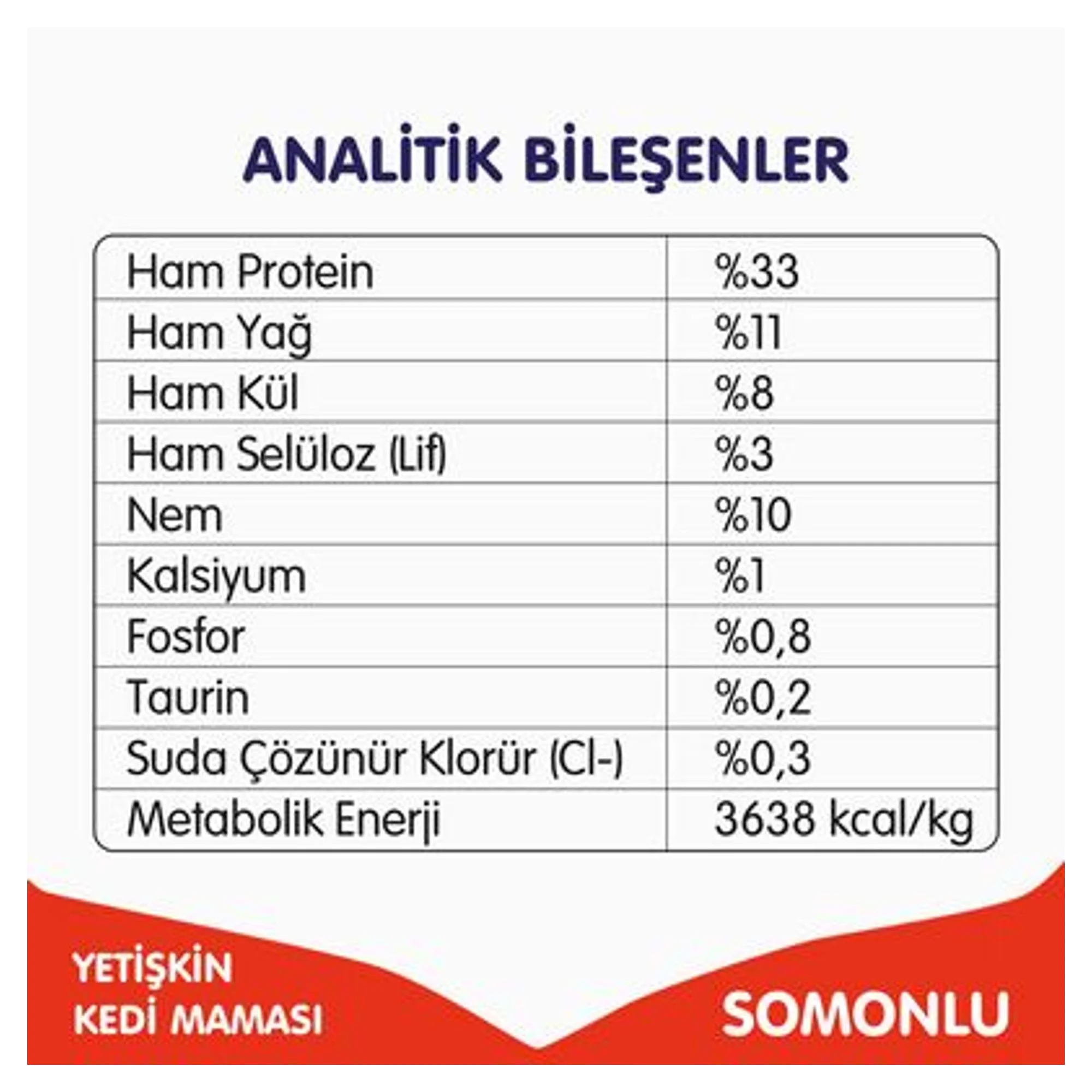 Wanpy Wanpy Tahılsız Somonlu Yetişkin Kedi Maması 1.5 KG — Normal, 1.5 kg — Görsel 5