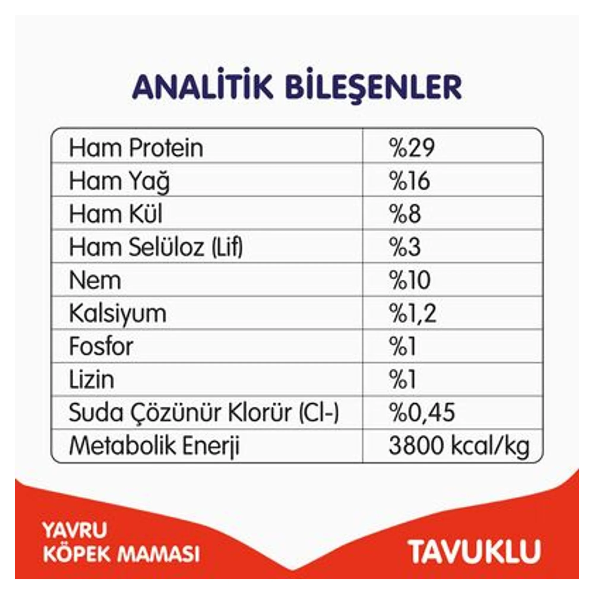 Wanpy Tahılsız Tavuklu Yavru Köpek Maması 1.5 KG — Normal, 1.5 kg — Görsel 6