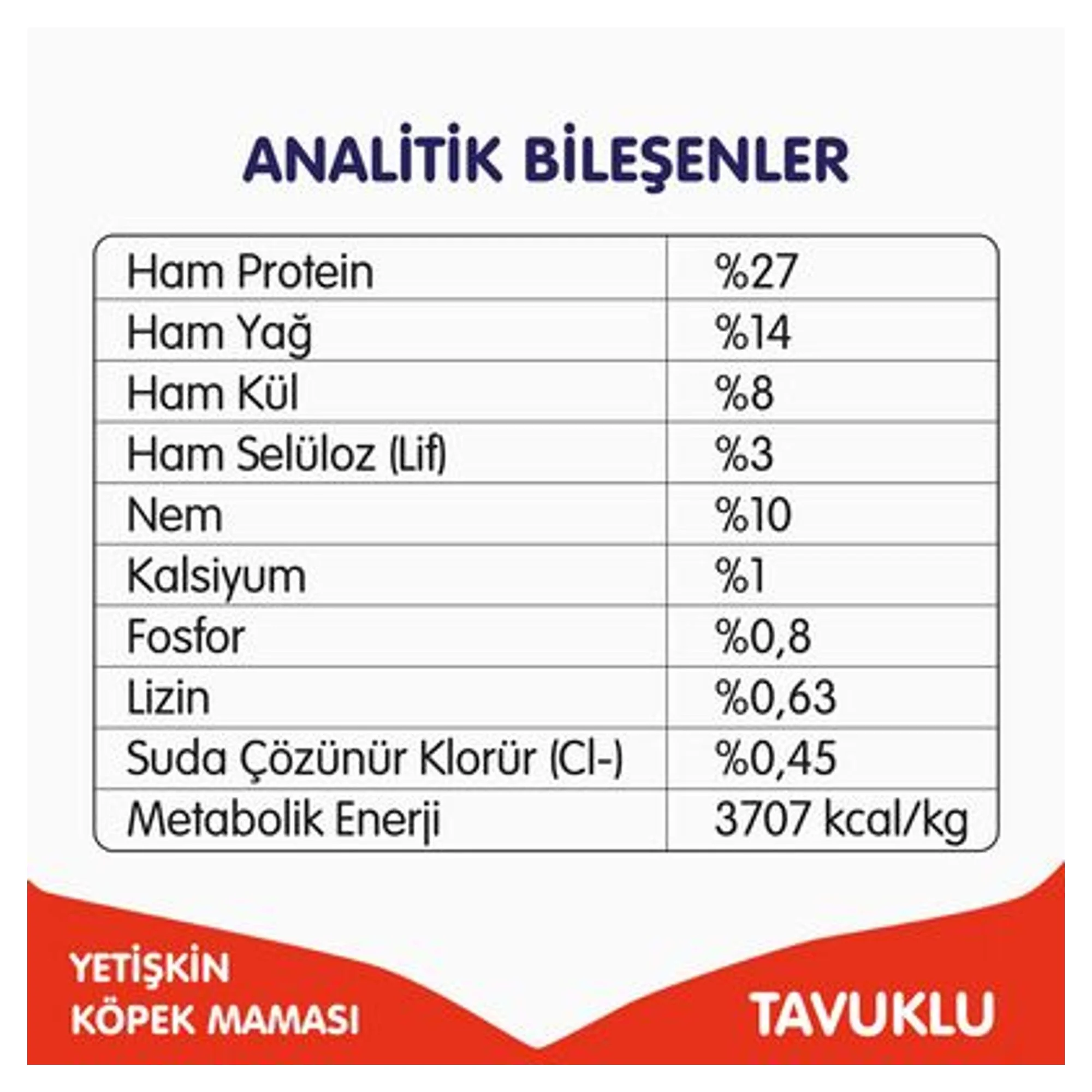 Wanpy Tahılsız Tavuklu Yetişkin Köpek Maması 1.5 KG — Normal, 1.5 kg — Görsel 5