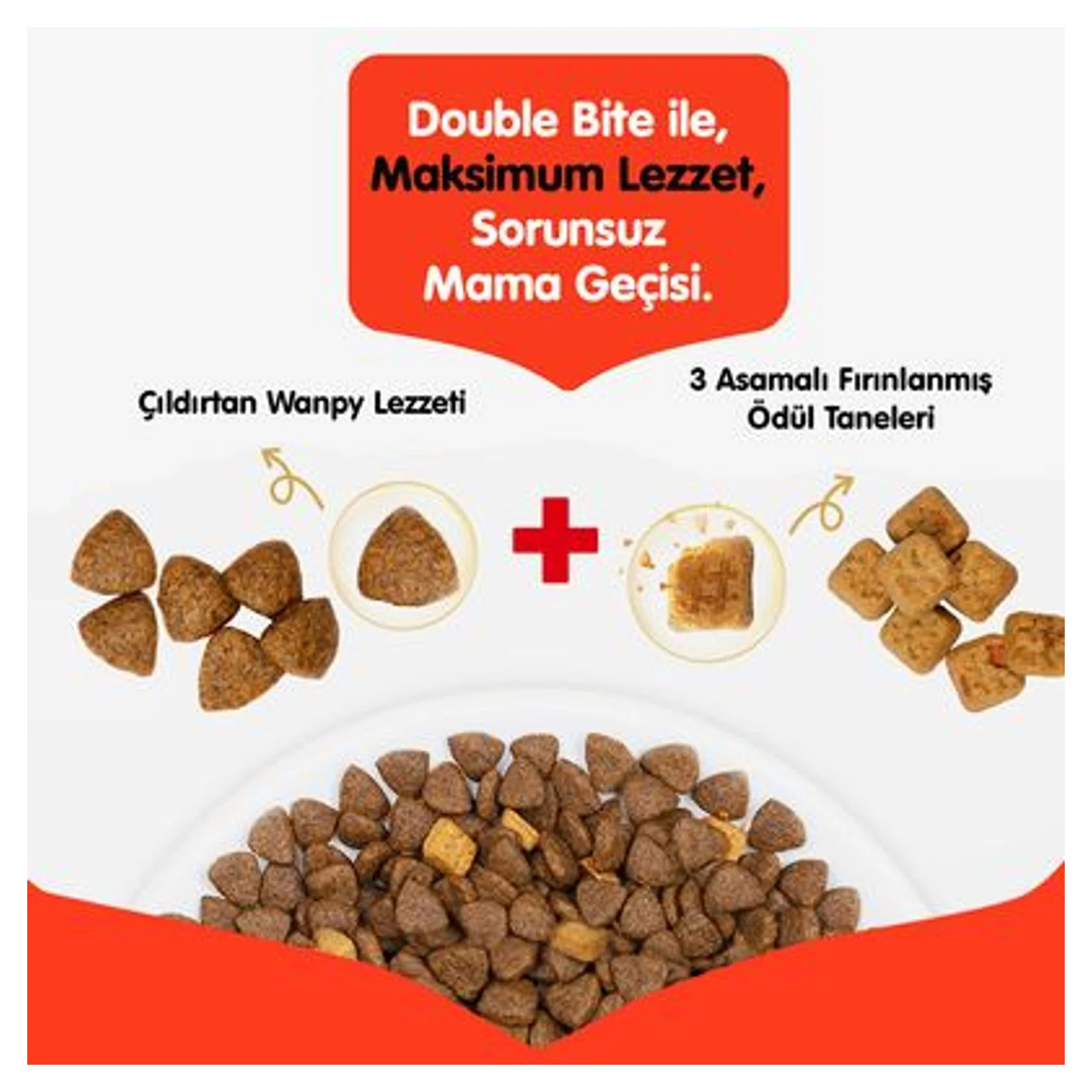 Wanpy Tahılsız Sığır Etli Yetişkin Köpek Maması 1.5 KG — Normal, 1.5 kg — Görsel 2