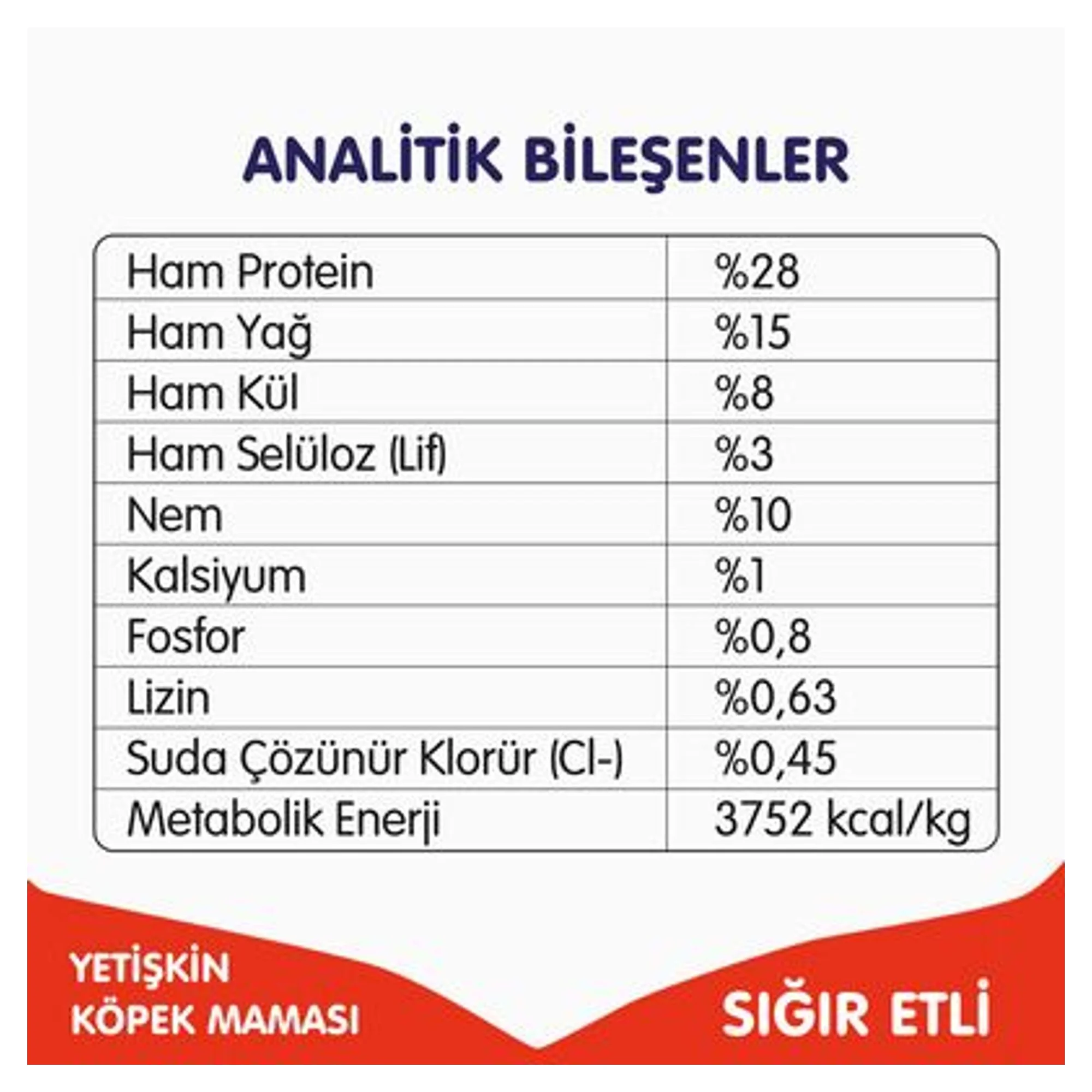 Wanpy Tahılsız Sığır Etli Yetişkin Köpek Maması 1.5 KG — Normal, 1.5 kg — Görsel 6