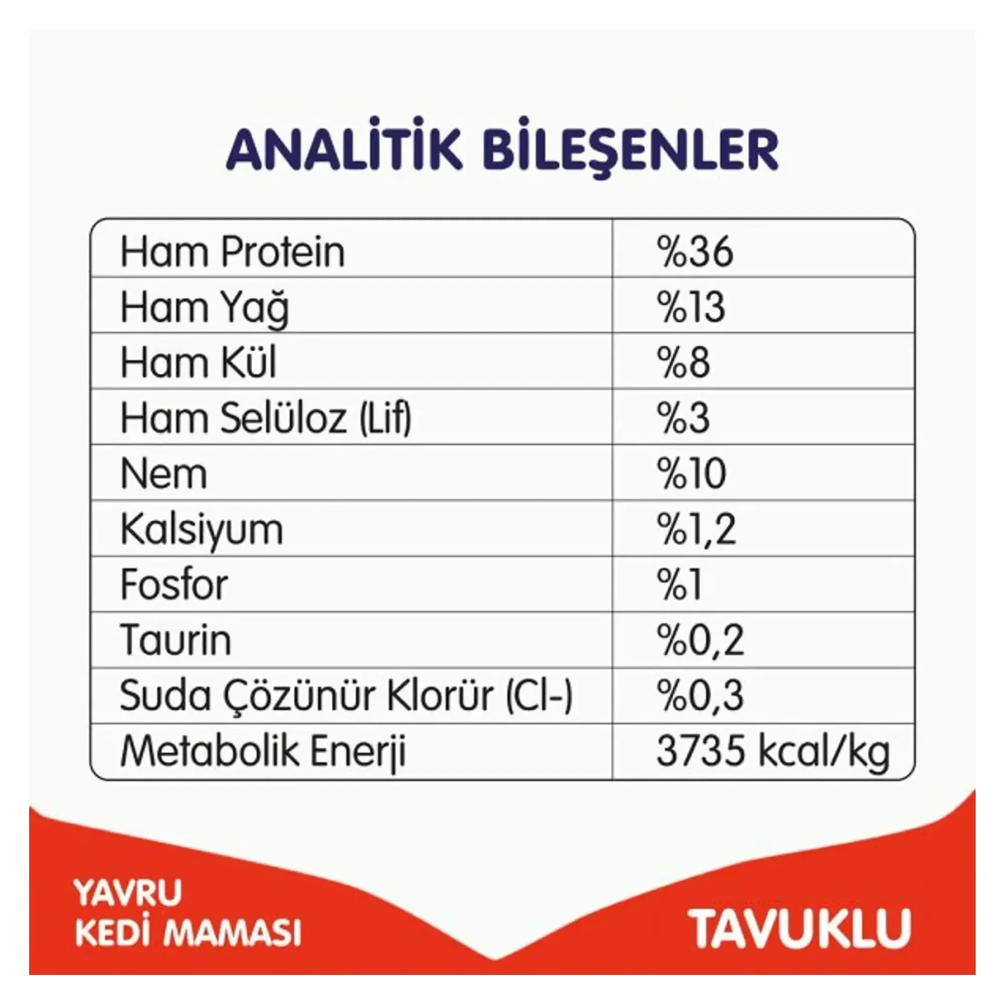 Wanpy Tahılsız Tavuklu Yavru Kedi Maması 8 KG — Normal, 8.1 kg — Görsel 6