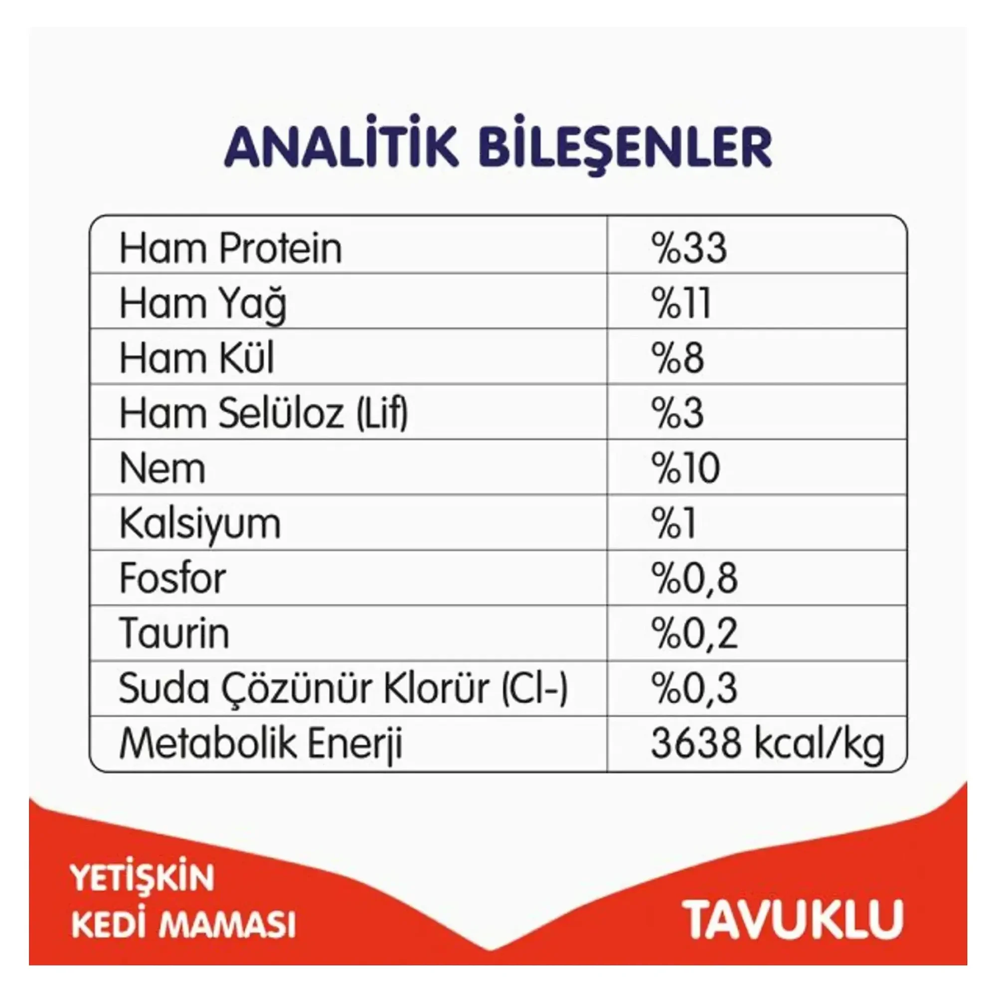Wanpy Wanpy Tahılsız Tavuklu Yetişkin Kedi Maması 8 KG — Normal — Görsel 6