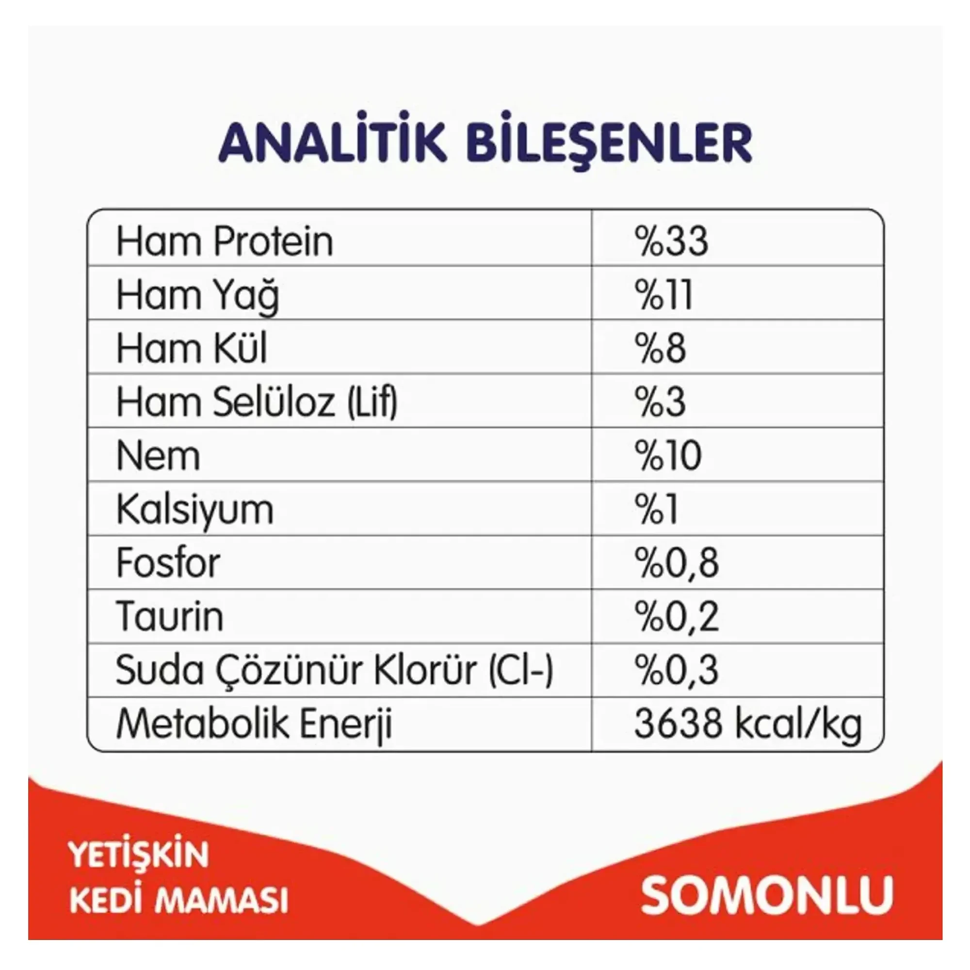 Wanpy Tahılsız Somonlu Yetişkin Kedi Maması 8 kg — Normal, 8.1 kg — Görsel 6
