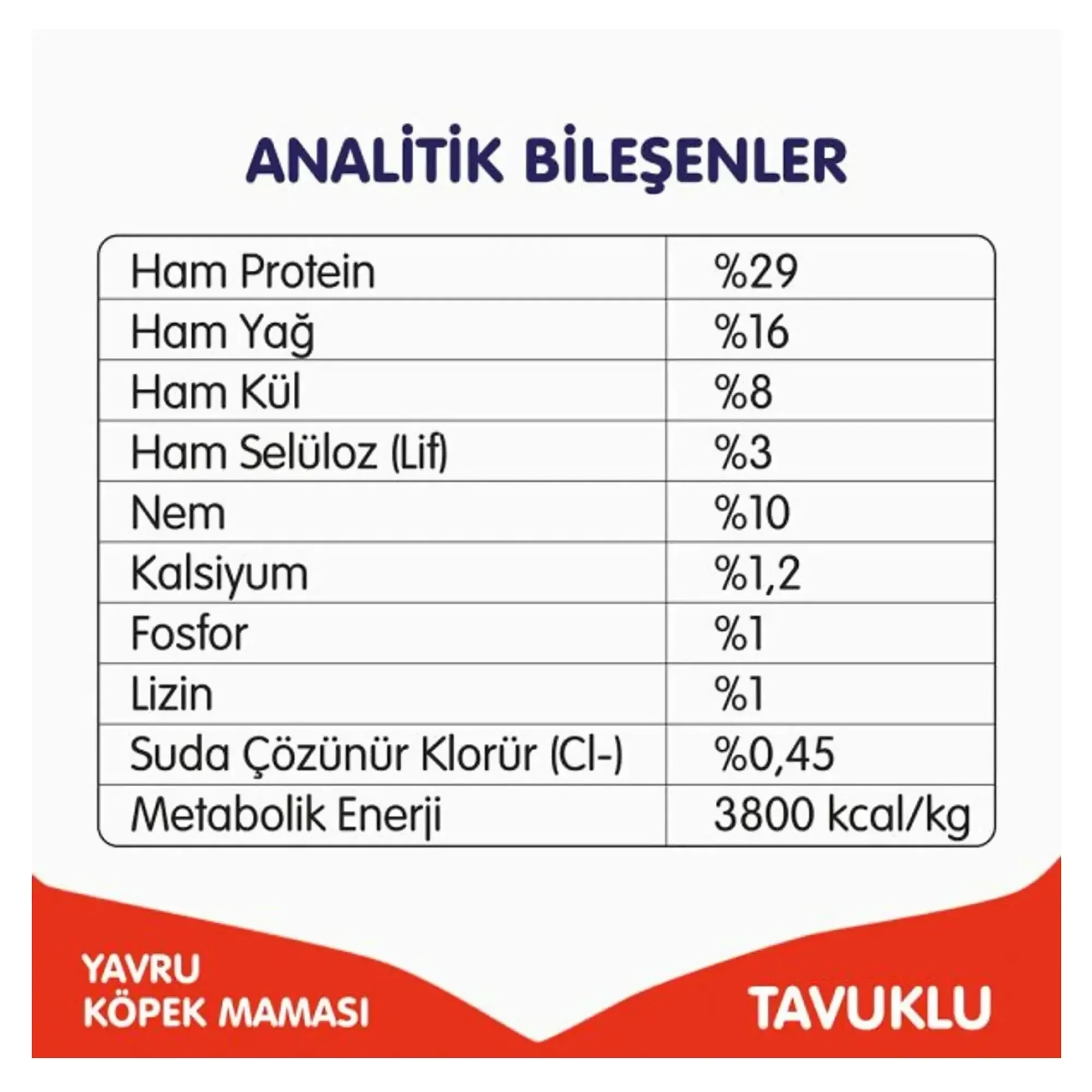 Wanpy Tahılsız Tavuklu Yavru Köpek Maması 12 KG — Normal, 12.1 kg — Görsel 6