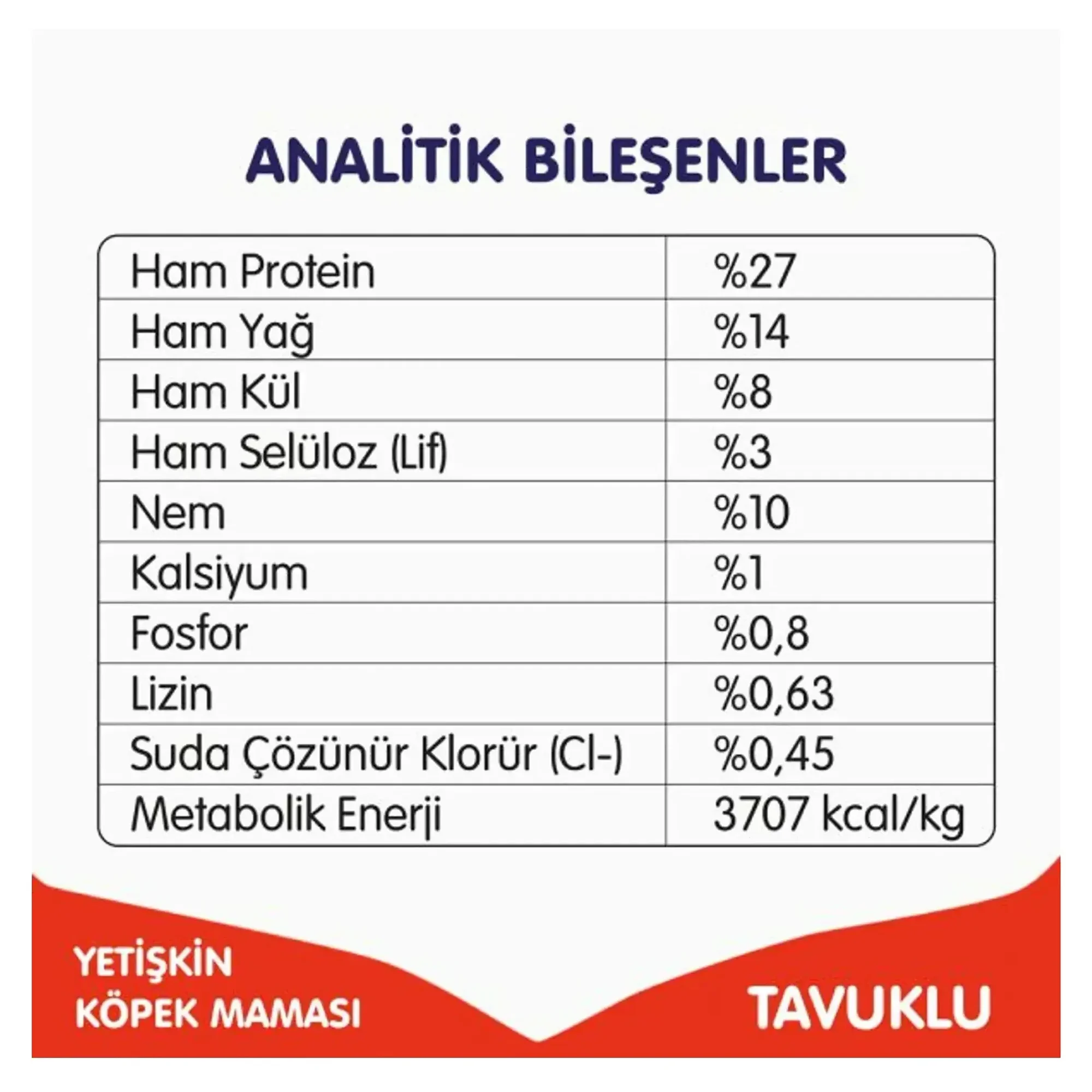 Wanpy Tahılsız Tavuklu Yetişkin Köpek Maması 12 KG — Normal, 12.1 kg — Görsel 6