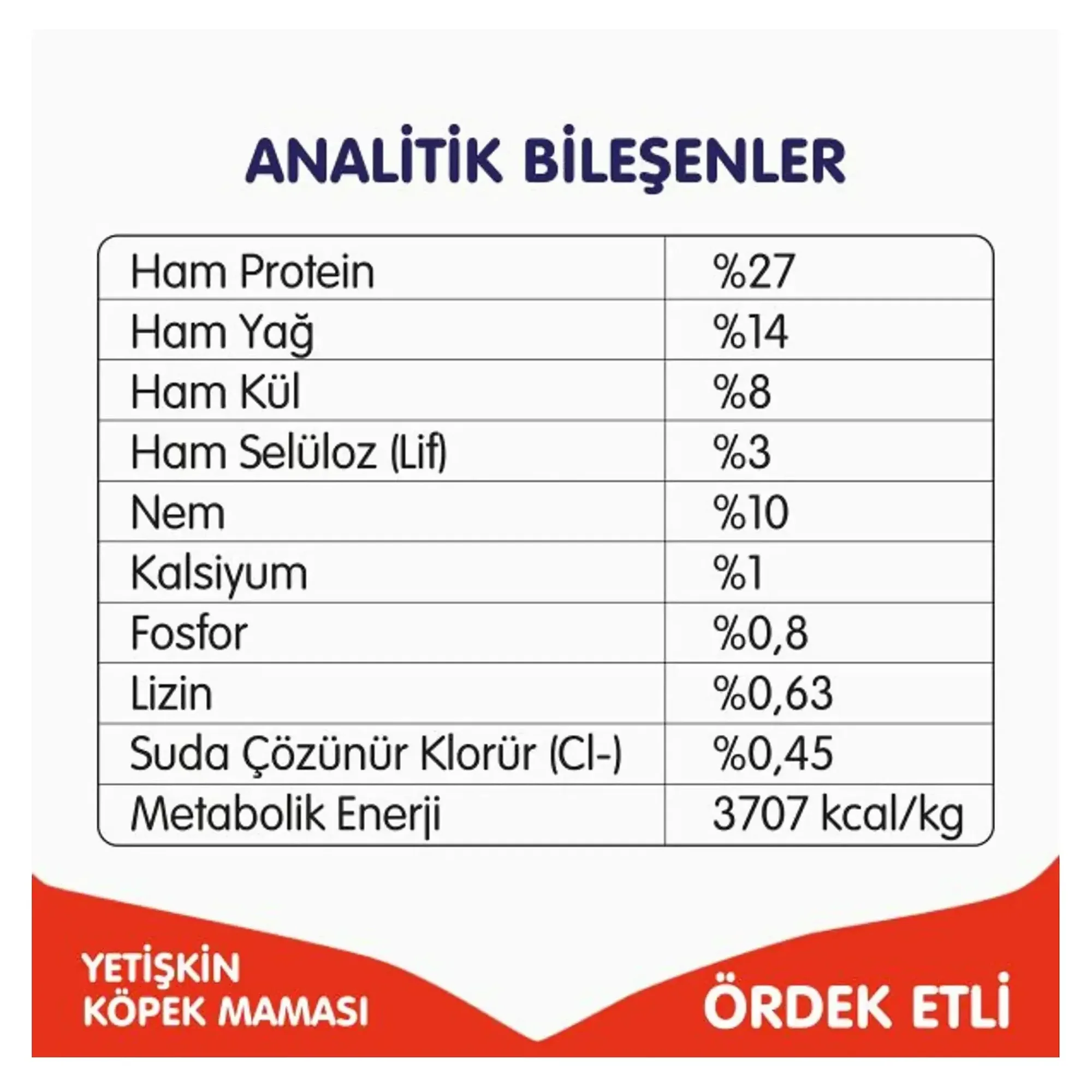 Wanpy Tahılsız Ördekli Yetişkin Köpek Maması 12 KG — Normal, 12.1 kg — Görsel 6