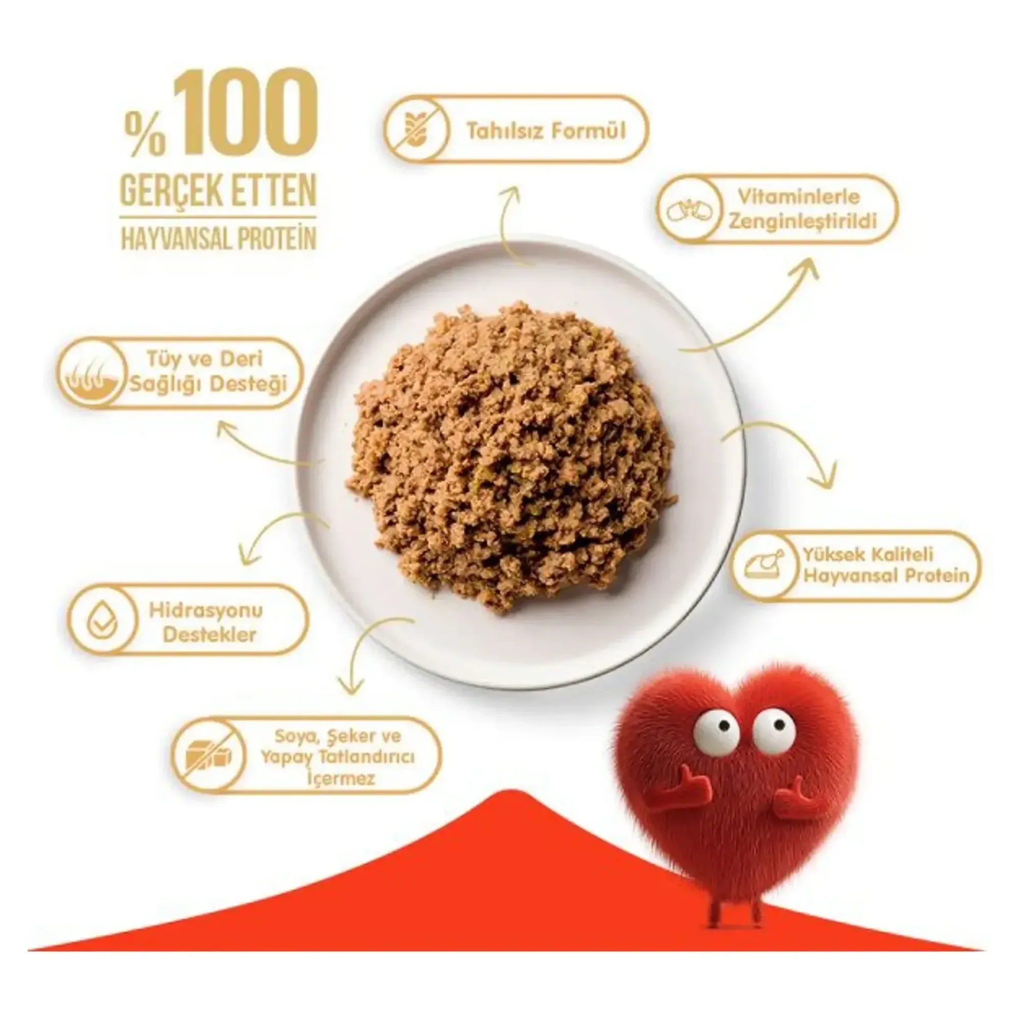 Wanpy Wanpy Tahılsız %100 Gerçek Et Kuzulu Kedi Konserve 375 G — Normal, 400 g — Görsel 2