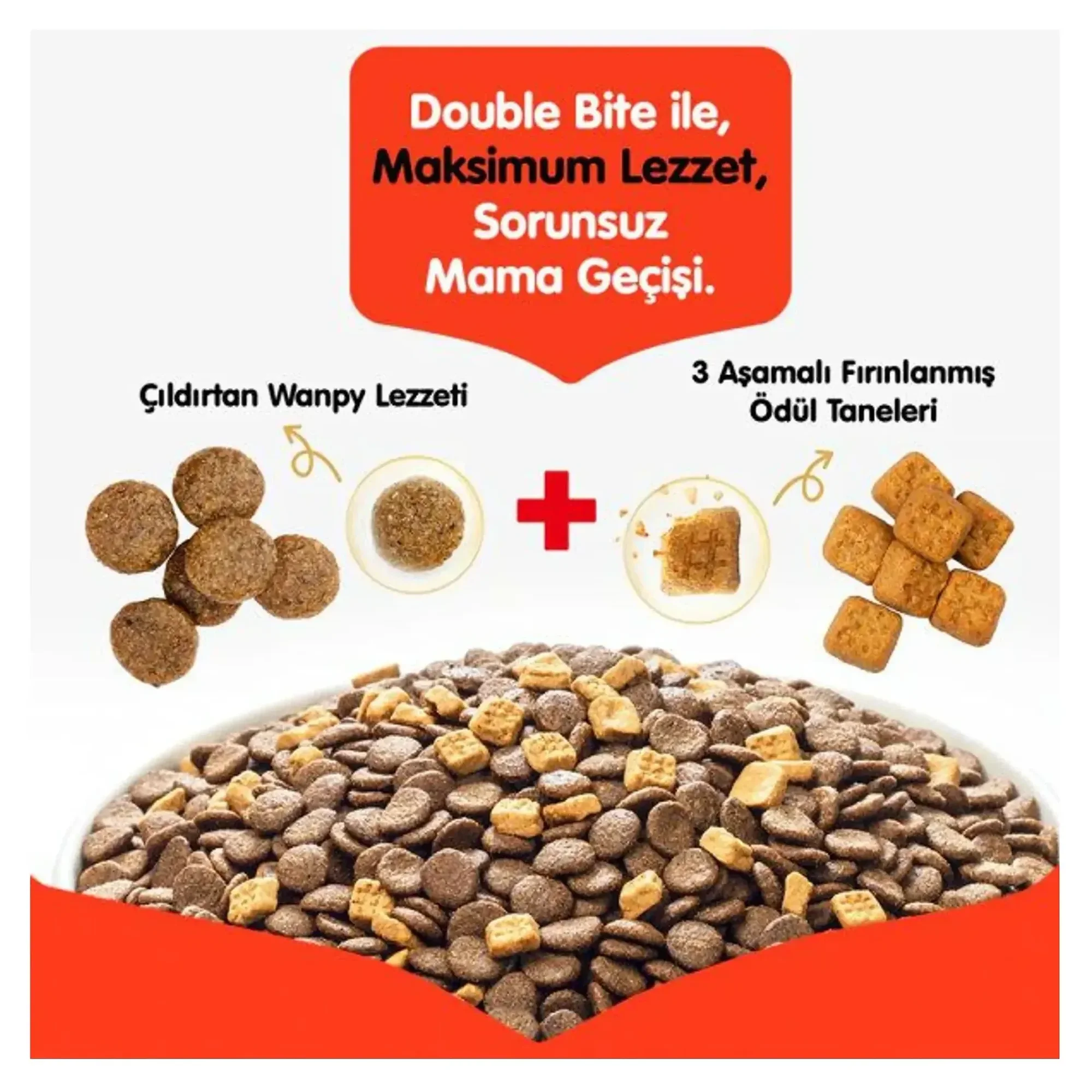 Wanpy Wanpy Tahılsız Somon&Tuna Kısırlaştırılmış Kedi Maması 1,5 KG — Normal — Görsel 2