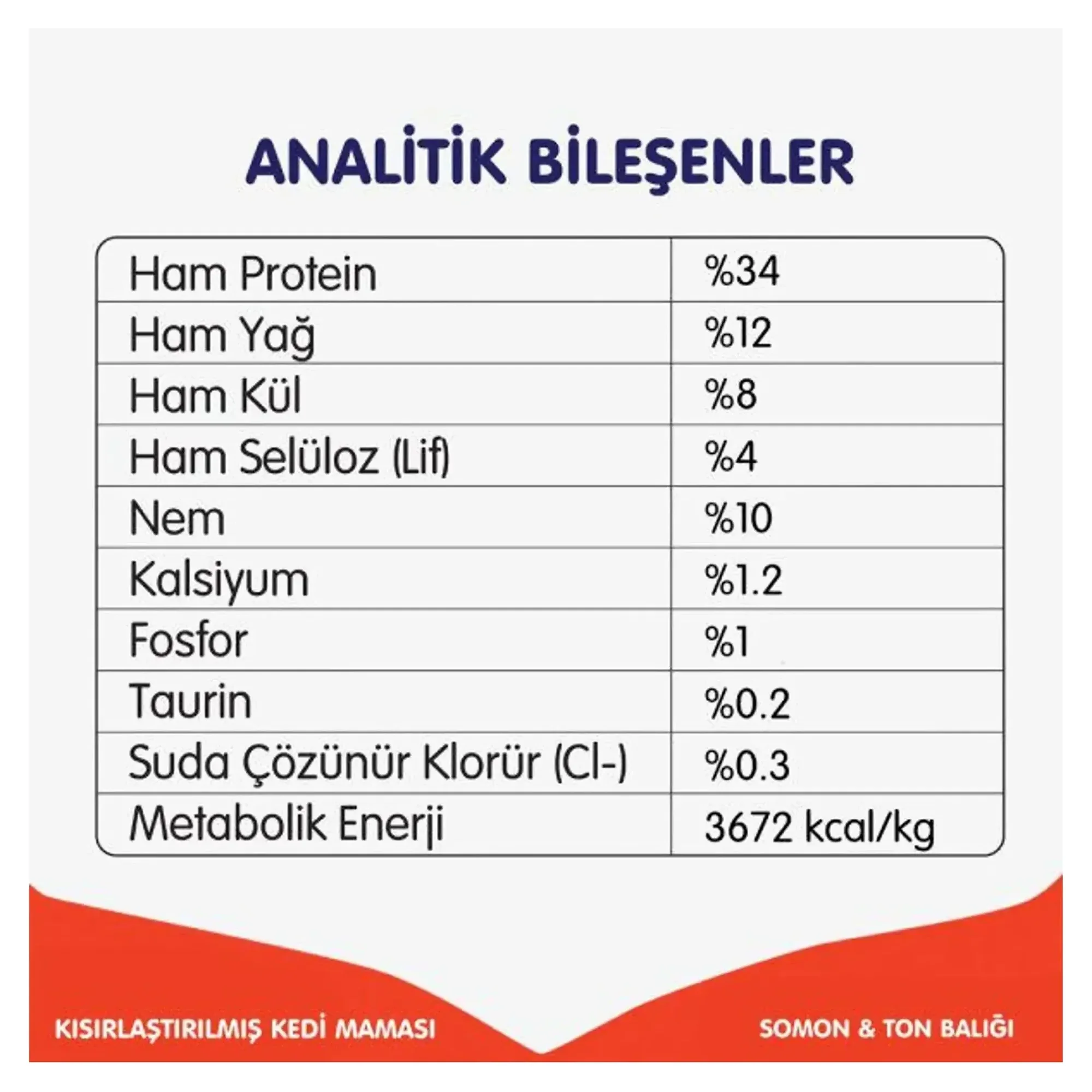 Wanpy Wanpy Tahılsız Somon&Tuna Kısırlaştırılmış Kedi Maması 1,5 KG — Normal — Görsel 6