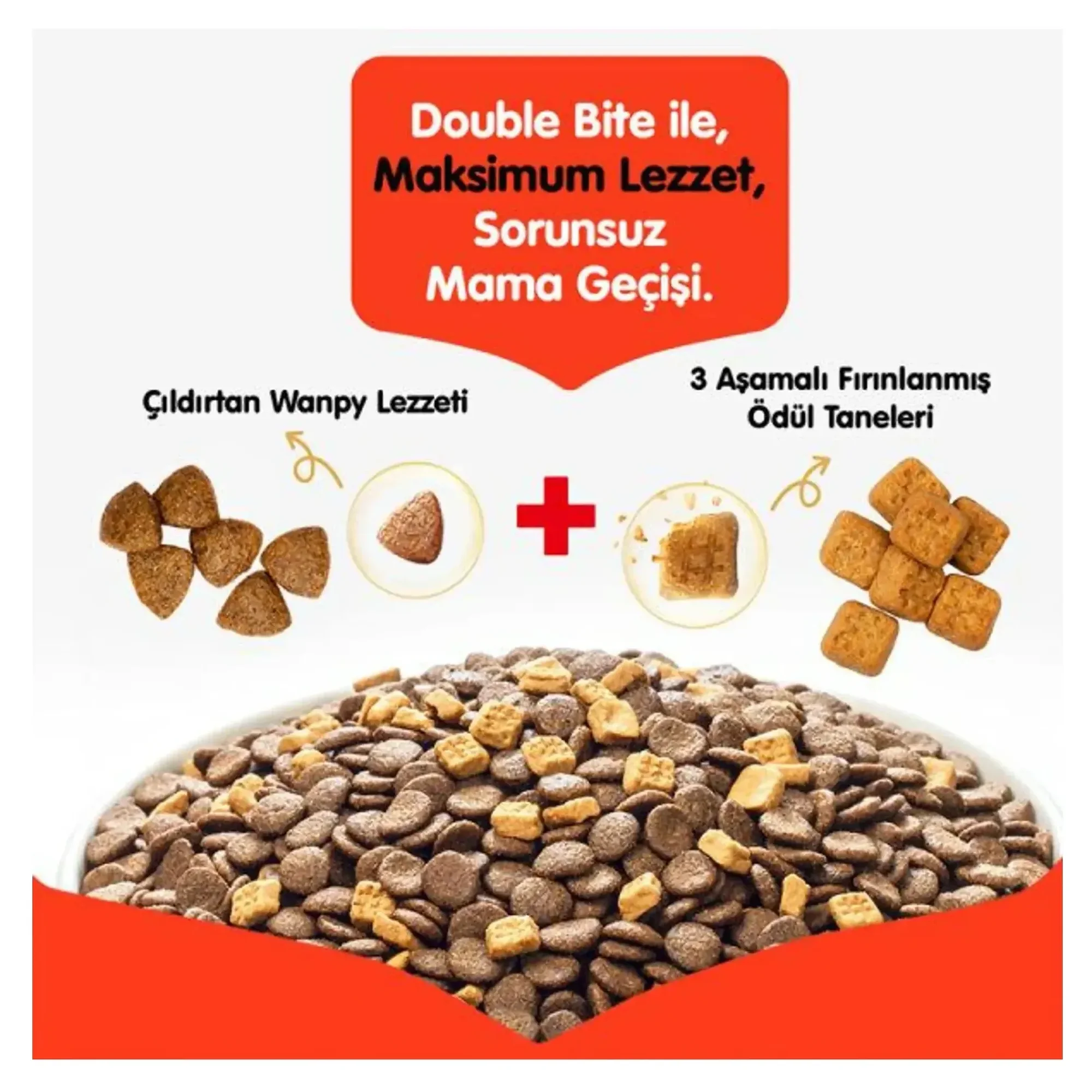 Wanpy Tahılsız Somonlu Yavru Köpek Maması 1.5 KG — Normal, 1.5 kg — Görsel 2