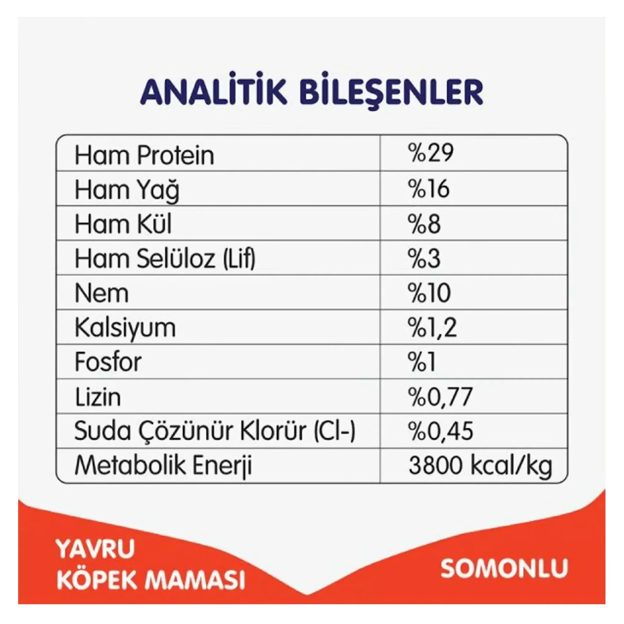 Wanpy Tahılsız Somonlu Yavru Köpek Maması 1.5 KG — Normal, 1.5 kg — Görsel 6