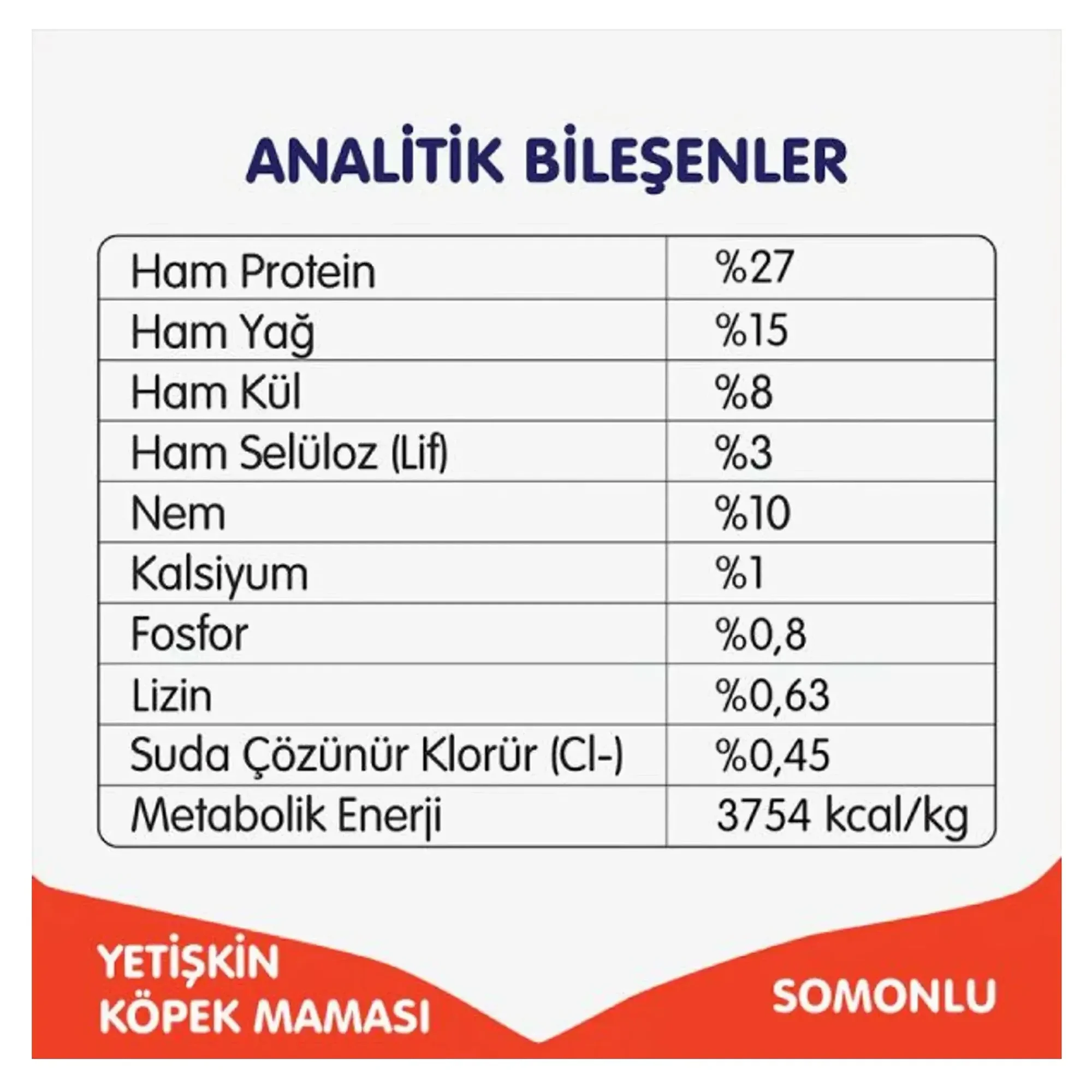 Wanpy Wanpy Tahılsız Somonlu Yetişkin Köpek Maması 1.5 KG — Normal — Görsel 6