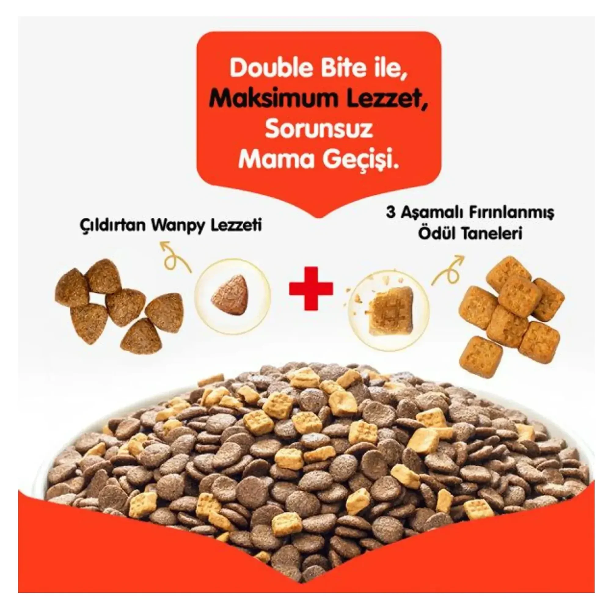 Wanpy Tahılsız Kuzulu Yetişkin Köpek Maması 1.5 KG — Normal, 1.5 kg — Görsel 2