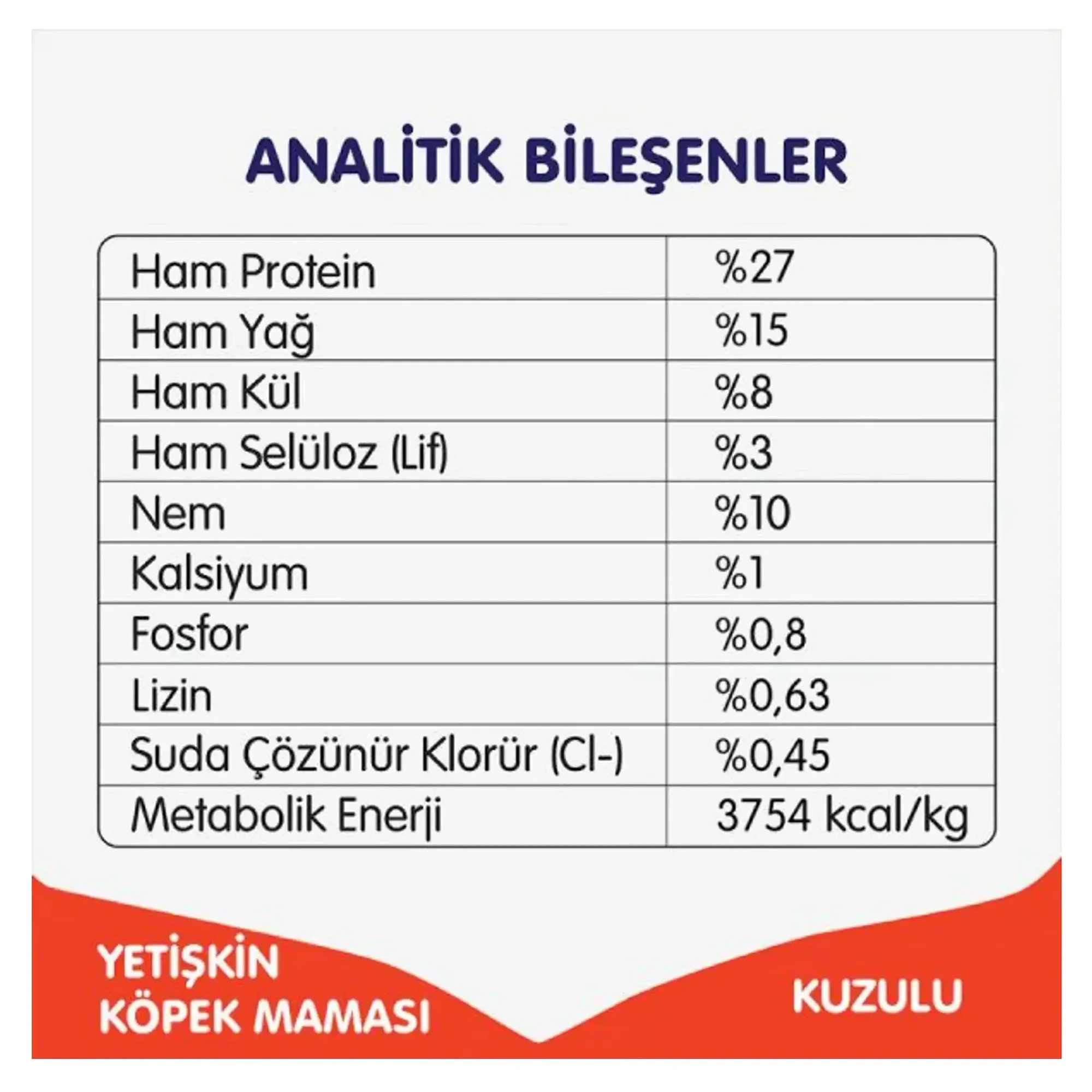 Wanpy Tahılsız Kuzulu Yetişkin Köpek Maması 1.5 KG — Normal, 1.5 kg — Görsel 6
