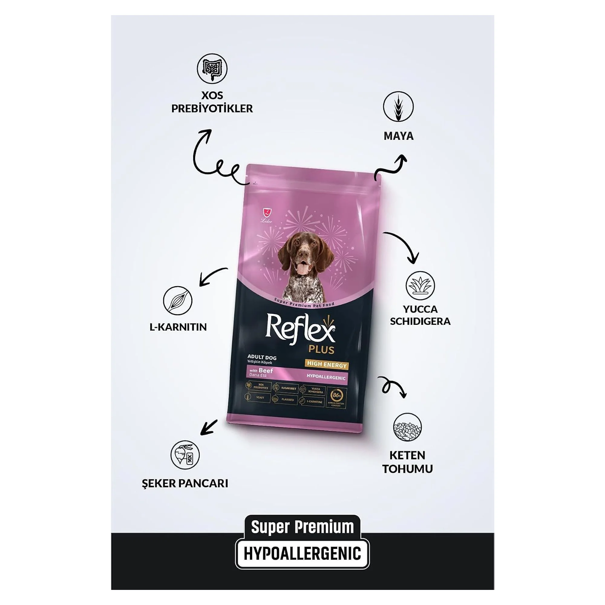 Reflex Plus High Energy Dana Etli Yetişkin Köpek Maması 12 KG — Normal, 12.1 kg — Görsel 2