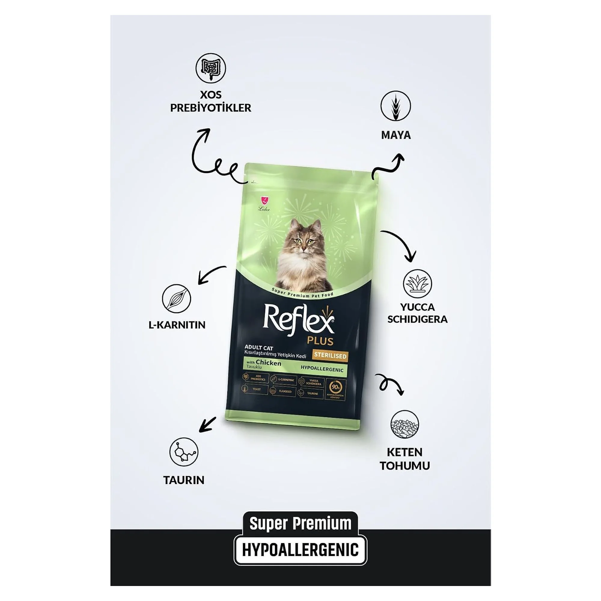 Reflex Plus Tavuklu Yetişkin Kısırlaştırılmış Kedi Kuru Maması 1.5 KG — Normal, 1.6 kg — Görsel 3