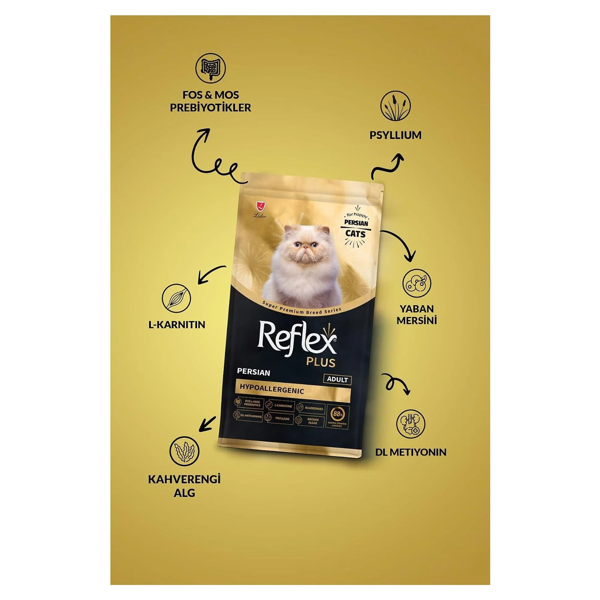 Reflex Plus Persian Yetişkin Kedi Maması 8 KG — Normal, 8.1 kg — Görsel 3