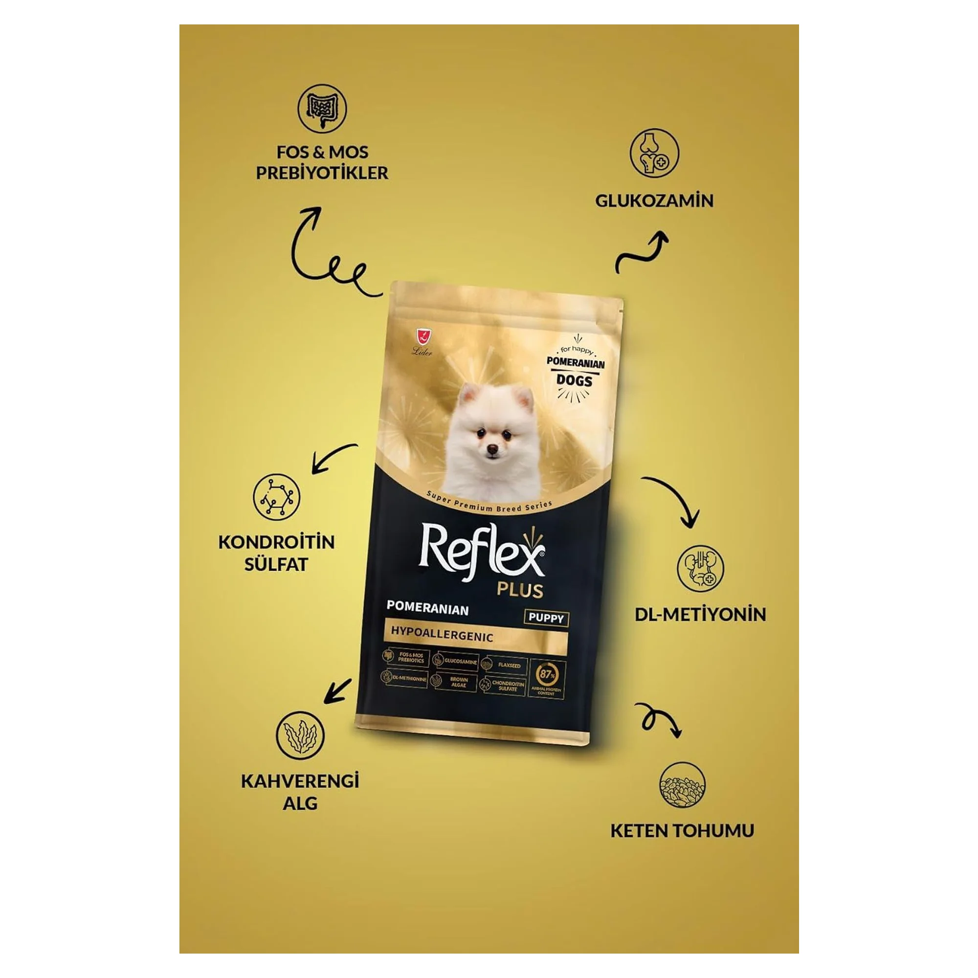 Reflex Plus Pomerian Yavru Köpek Maması 1.5 KG — Normal, 1.6 kg — Görsel 3