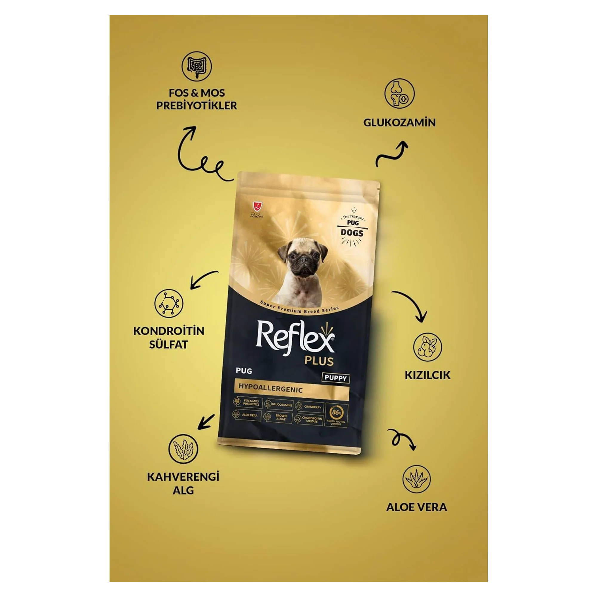 Reflex Plus HypoAllergenic Pug Yavru Köpek Maması 8 KG — Normal, 8.1 kg — Görsel 3