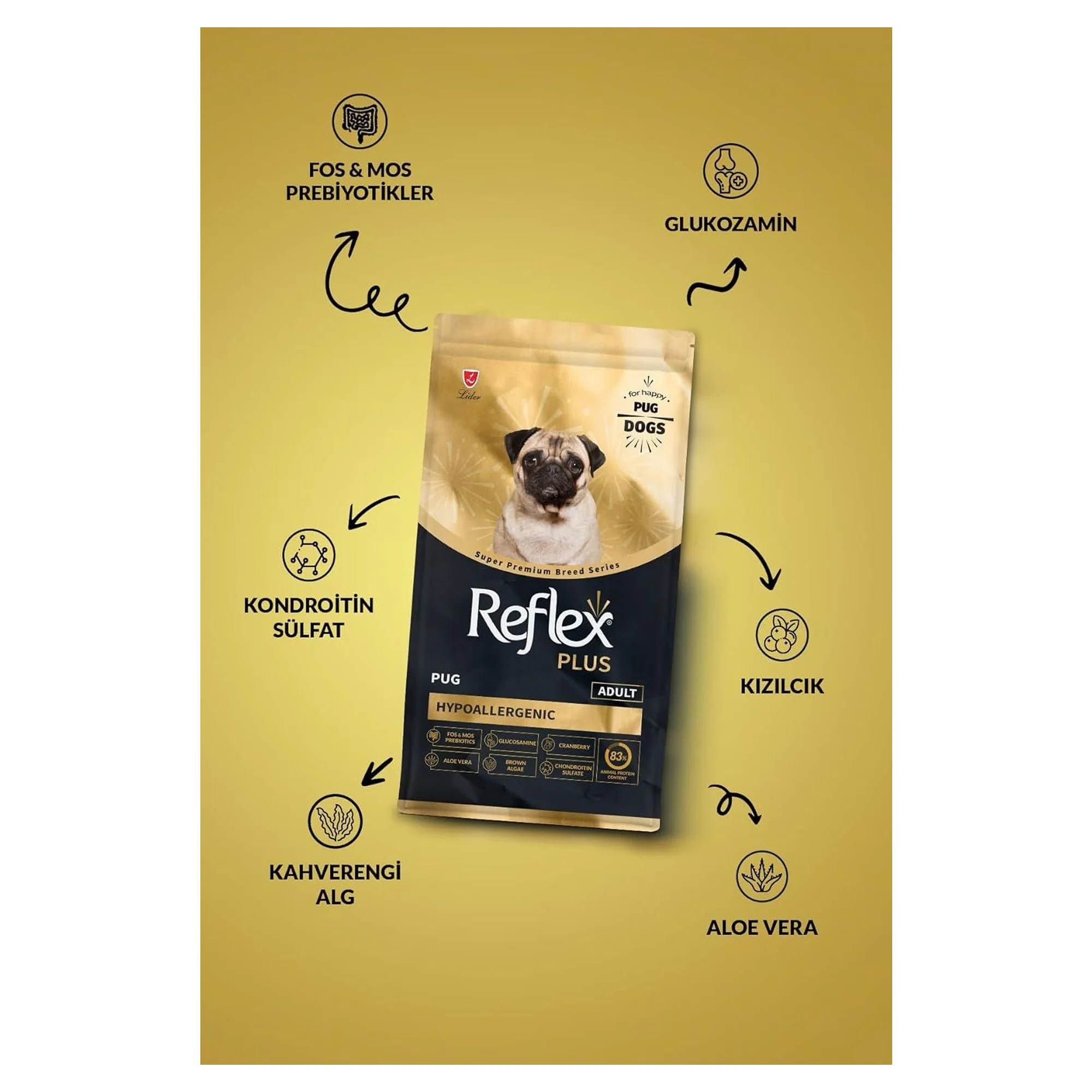 Reflex Plus Pug Yetişkin Köpek Maması 8 KG — Normal, 8.1 kg — Görsel 3
