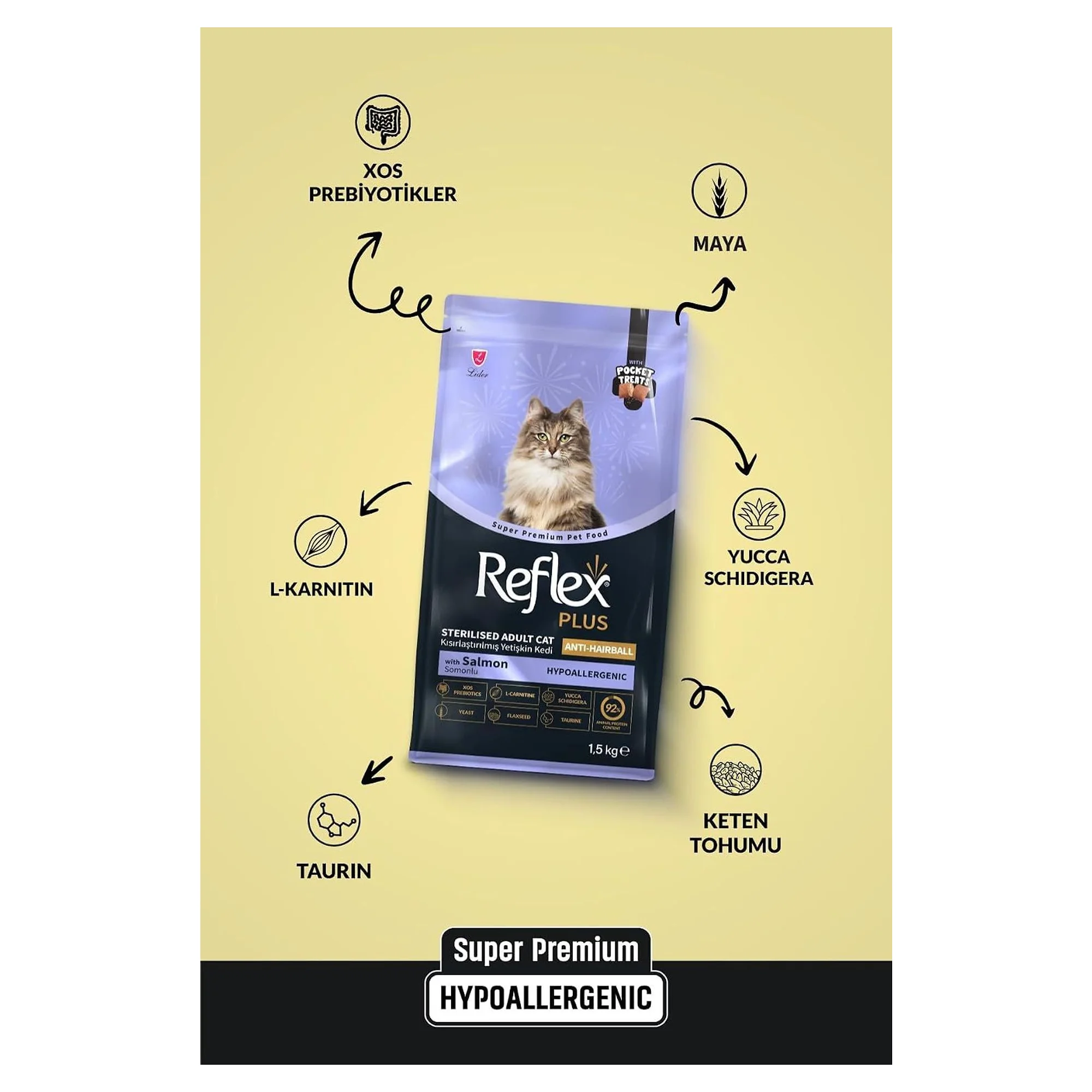 Reflex Plus Hipoalerjenik Anti-Hairball Somonlu Kısırlaştırılmış Yetişkin Kedi Maması 1.5 KG — 1.5 kg — Görsel 3