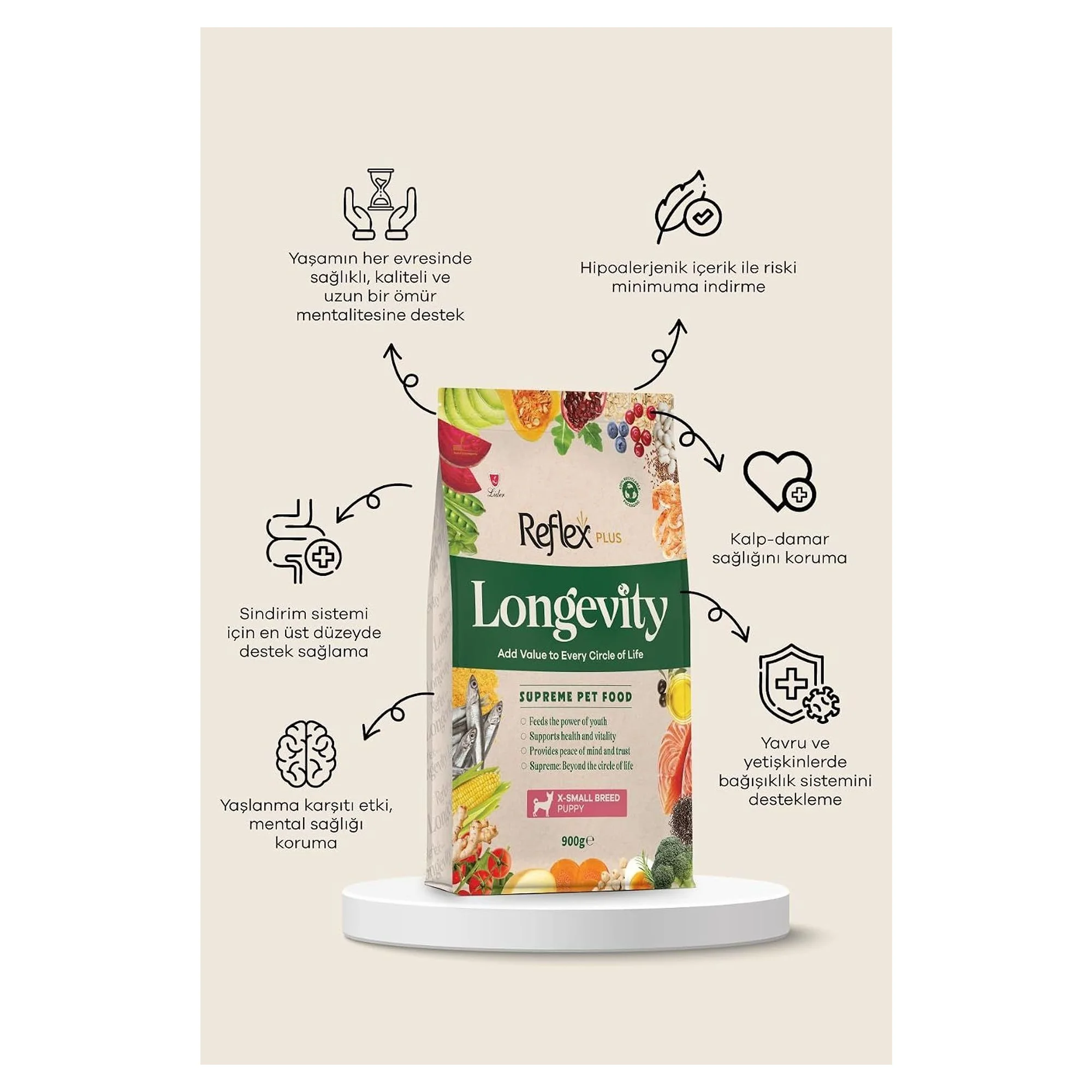 Reflex Plus Longevity Hipoalerjenik Çok Küçük Irk Yavru Köpek Maması 900 G — Normal, 1 kg — Görsel 2