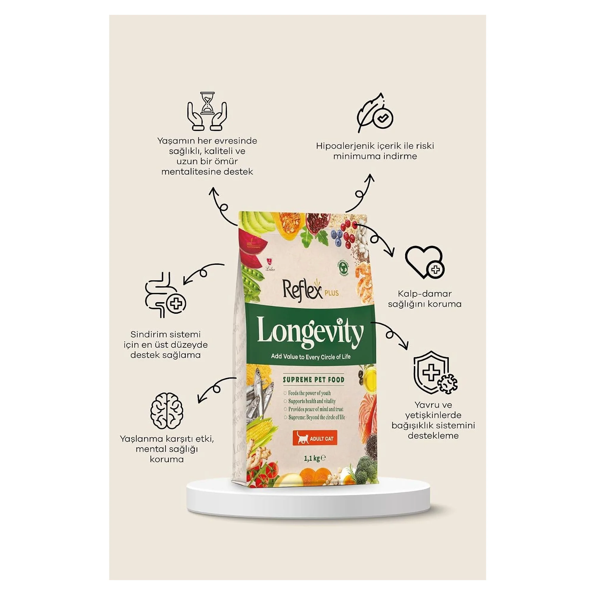 Reflex Plus Longevity Hipoalerjenik Yetişkin Kedi Maması 1.1 KG — Normal, 1.2 kg — Görsel 2