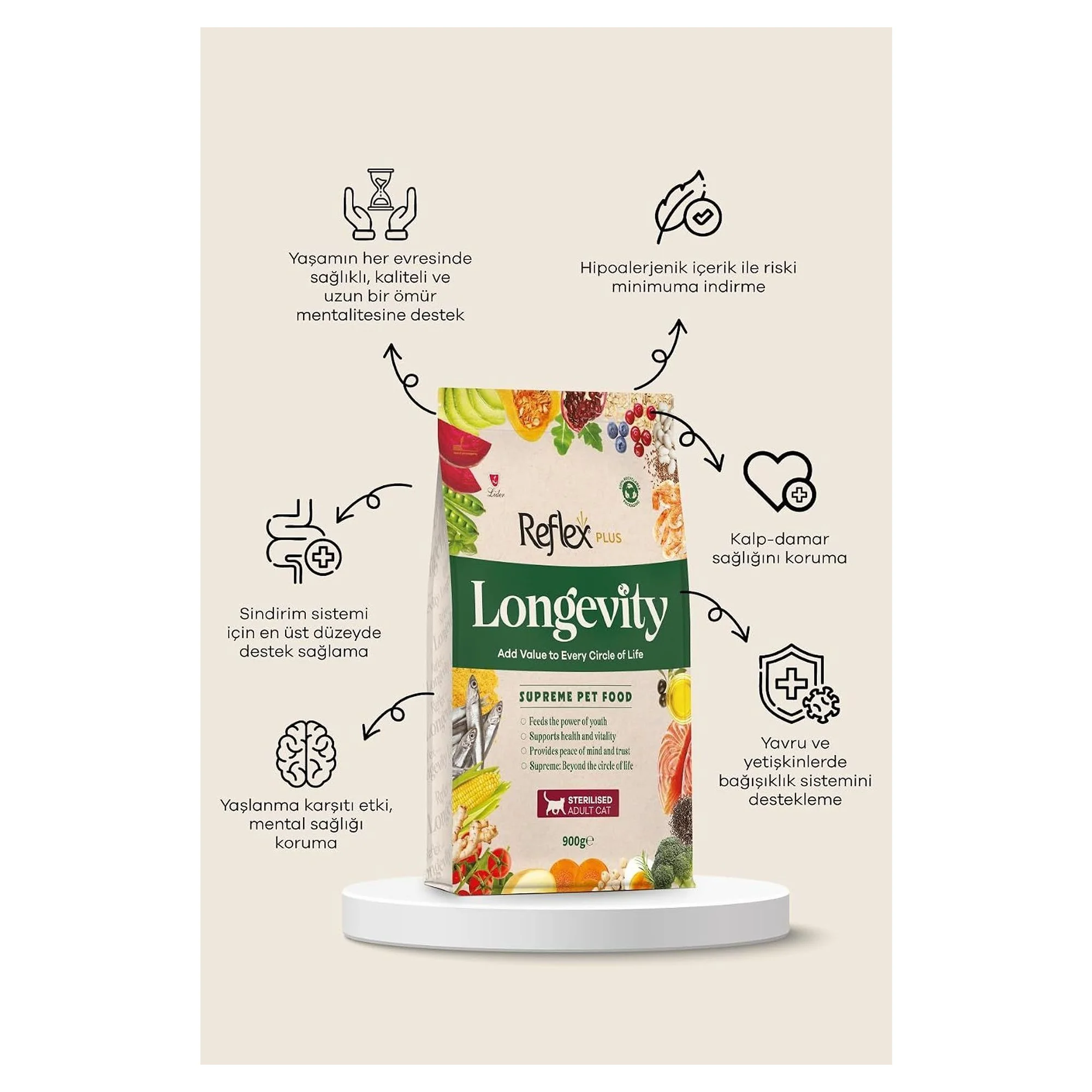 Reflex Plus Longevity Hipoalerjenik Kısırlaştırılmış Yetişkin Kedi Maması 900 G — 1 kg — Görsel 2